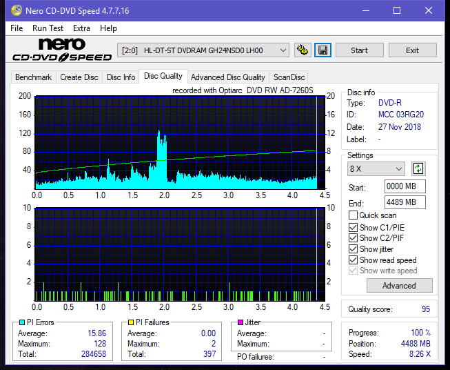 Sony\Optiarc AD-5240S40S41S43S60S60S61S63S 80S80S83S-dq_18x_gh24nsd0.png