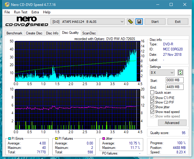 Sony\Optiarc AD-5240S40S41S43S60S60S61S63S 80S80S83S-dq_20x_ihas124-b.png