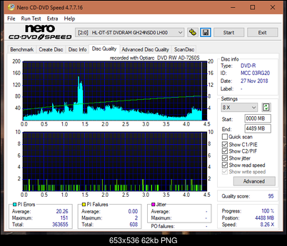 Sony\Optiarc AD-5240S40S41S43S60S60S61S63S 80S80S83S-dq_20x_gh24nsd0.png