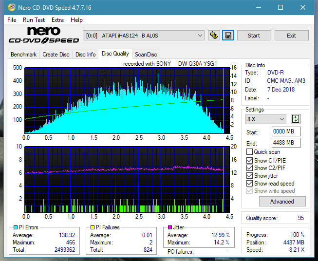 Digital Max DRW-5S163 r2005-dq_6x_ihas124-b.png