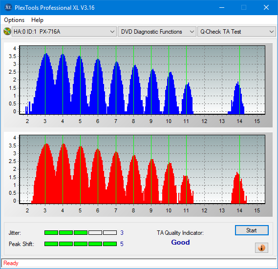 Digital Max DRW-5S163 r2005-ta-test-inner-zone-layer-0-_6x_px-716a.png