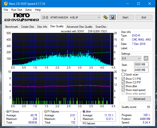 Digital Max DRW-5S163 r2005-dq_8x_ihas324-.png