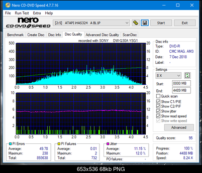 Digital Max DRW-5S163 r2005-dq_8x_ihas324-.png