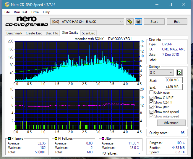 Digital Max DRW-5S163 r2005-dq_8x_ihas124-b.png