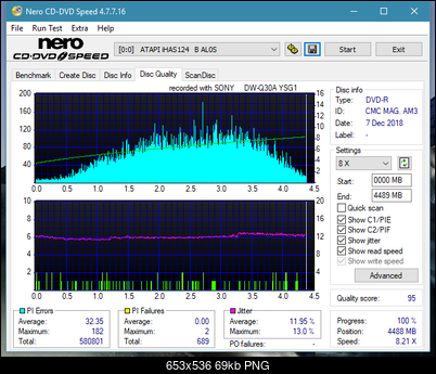 Digital Max DRW-5S163 r2005-dq_8x_ihas124-b.png