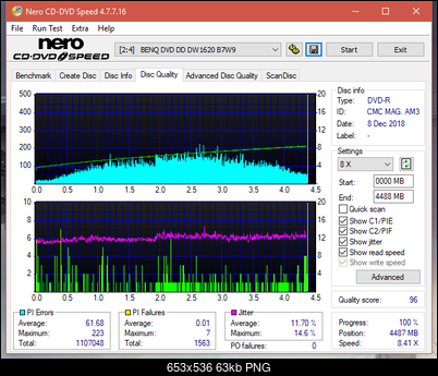 Digital Max DRW-5S163 r2005-dq_12x_dw1620.png