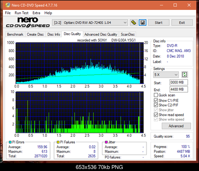 Digital Max DRW-5S163 r2005-dq_12x_ad-7240s.png