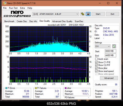 Digital Max DRW-5S163 r2005-dq_12x_ihas324-.png