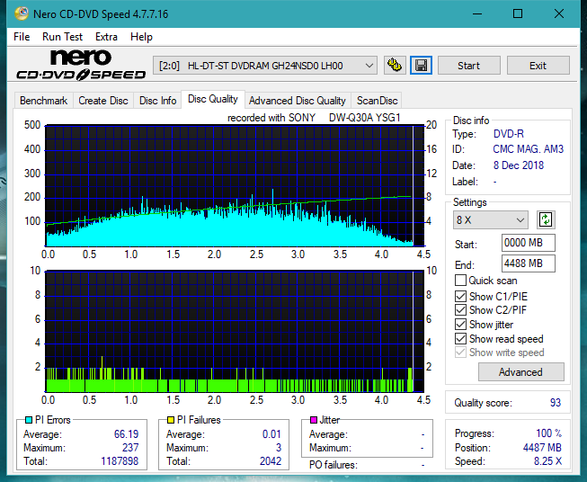 Digital Max DRW-5S163 r2005-dq_12x_gh24nsd0.png