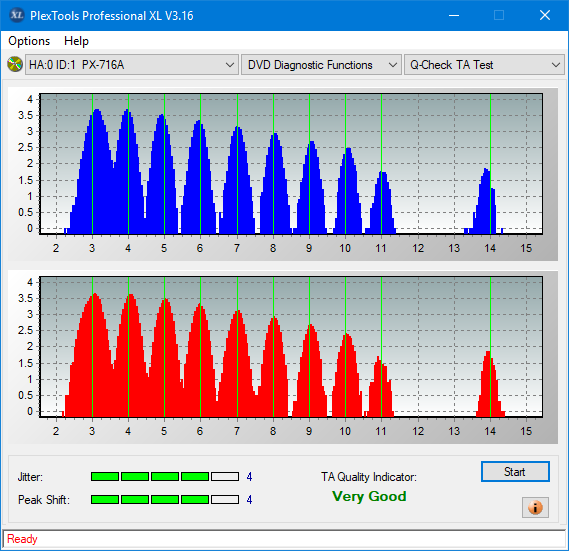 Digital Max DRW-5S163 r2005-ta-test-inner-zone-layer-0-_16x_px-716a.png