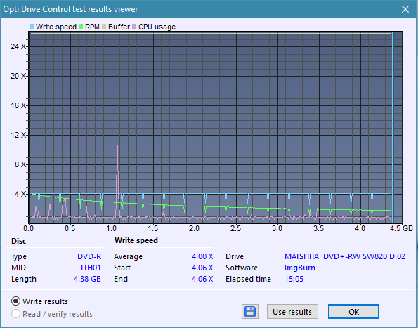 Panasonic SW810/SW820/SW830/SW840-createdisc_4x.png