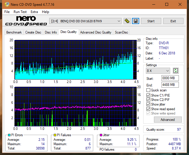 Panasonic SW810/SW820/SW830/SW840-dq_4x_dw1620.png