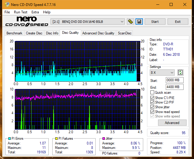 Panasonic SW810/SW820/SW830/SW840-dq_4x_dw1640.png