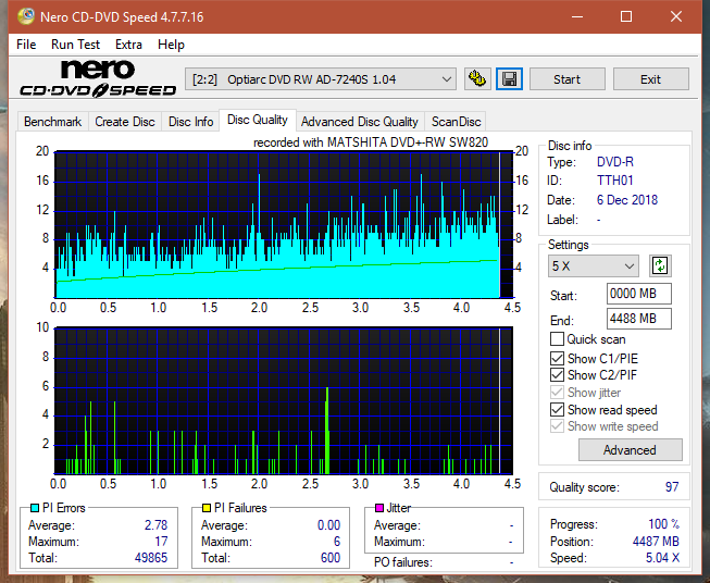 Panasonic SW810/SW820/SW830/SW840-dq_4x_ad-7240s.png