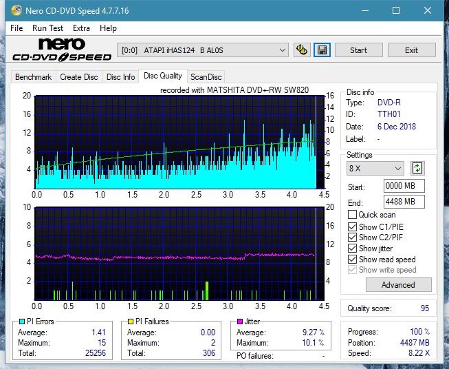 Panasonic SW810/SW820/SW830/SW840-dq_4x_ihas124-b.png