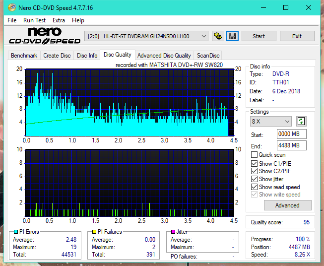 Panasonic SW810/SW820/SW830/SW840-dq_4x_gh24nsd0.png