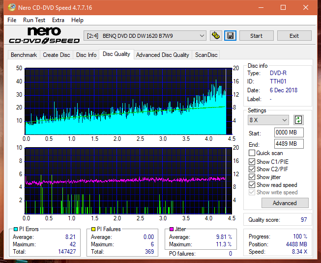 Panasonic SW810/SW820/SW830/SW840-dq_6x_dw1620.png