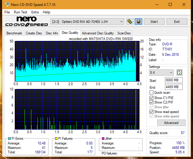 Panasonic SW810/SW820/SW830/SW840-dq_6x_ad-7240s.png