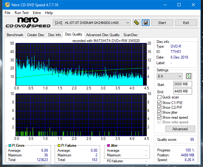 Panasonic SW810/SW820/SW830/SW840-dq_6x_gh24nsd0.png