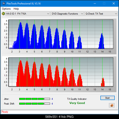 Panasonic SW810/SW820/SW830/SW840-ta-test-middle-zone-layer-0-_6x_px-716a.png