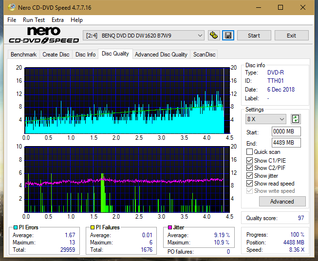 Panasonic SW810/SW820/SW830/SW840-dq_8x_dw1620.png