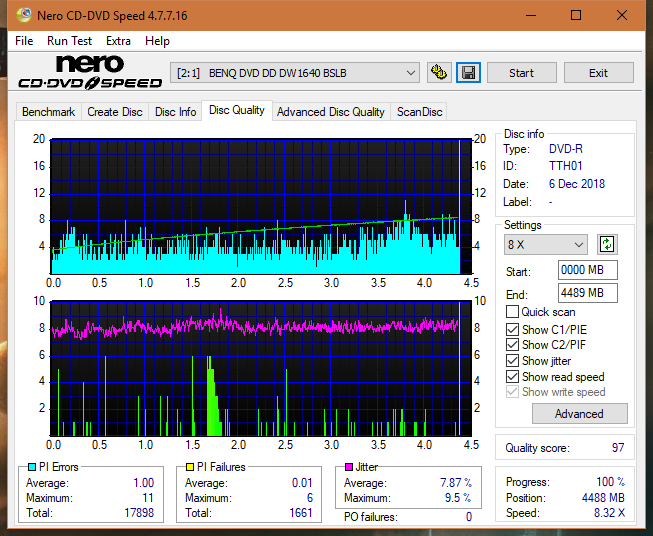 Panasonic SW810/SW820/SW830/SW840-dq_8x_dw1640.png