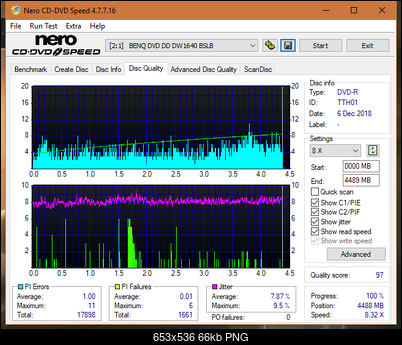 Panasonic SW810/SW820/SW830/SW840-dq_8x_dw1640.png