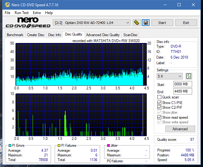 Panasonic SW810/SW820/SW830/SW840-dq_8x_ad-7240s.png