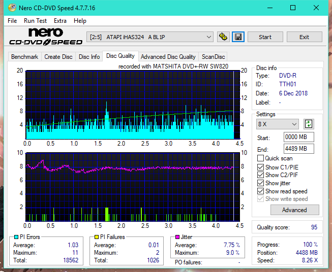 Panasonic SW810/SW820/SW830/SW840-dq_8x_ihas324-.png