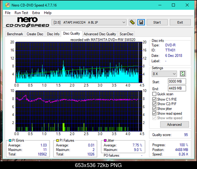 Panasonic SW810/SW820/SW830/SW840-dq_8x_ihas324-.png