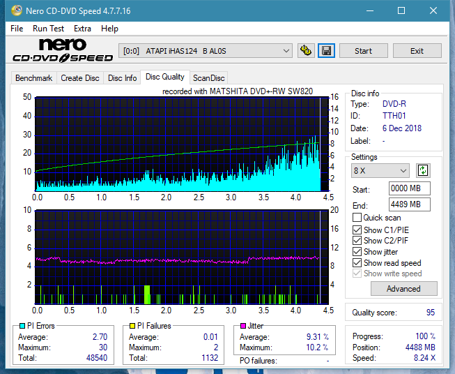 Panasonic SW810/SW820/SW830/SW840-dq_8x_ihas124-b.png