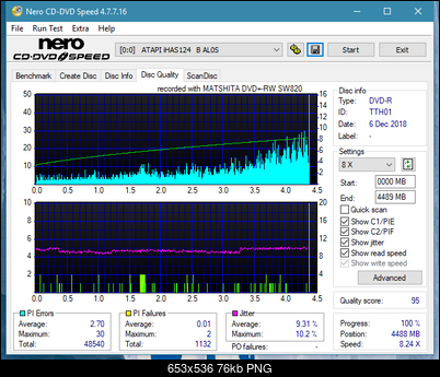 Panasonic SW810/SW820/SW830/SW840-dq_8x_ihas124-b.png