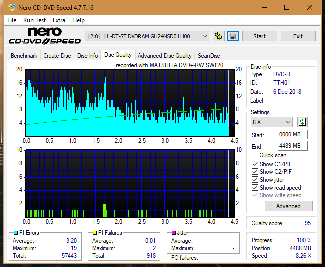 Panasonic SW810/SW820/SW830/SW840-dq_8x_gh24nsd0.png