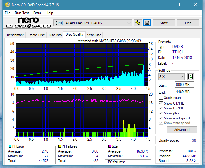 Panasonic SW-9582C 2003r-dq_1x_ihas124-b.png