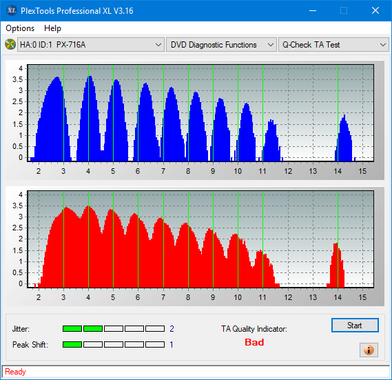 Panasonic SW-9582C 2003r-ta-test-middle-zone-layer-0-_1x_px-716a.png