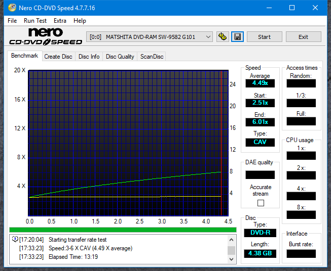 Panasonic SW-9582C 2003r-trt_2x.png