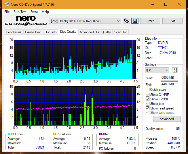 Panasonic SW-9582C 2003r-dq_4x_dw1620.png