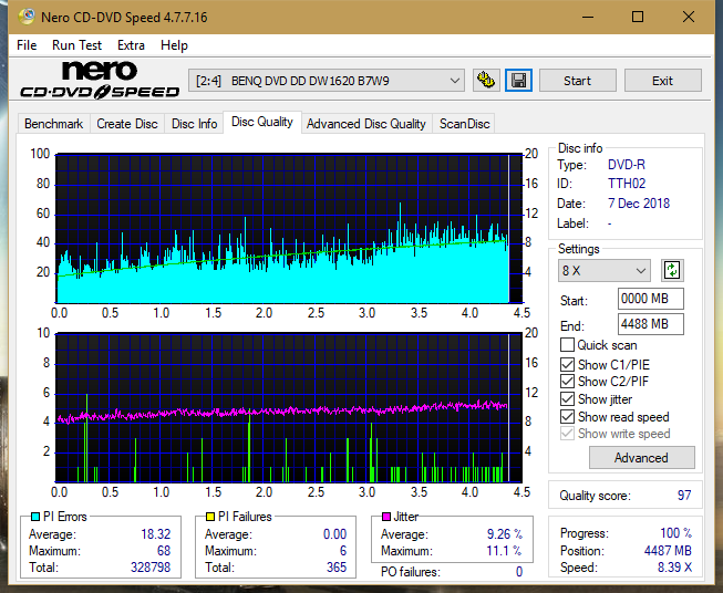 Panasonic SW810/SW820/SW830/SW840-dq_6x_dw1620.png