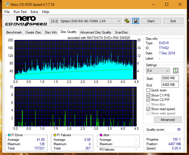 Panasonic SW810/SW820/SW830/SW840-dq_6x_ad-7240s.png