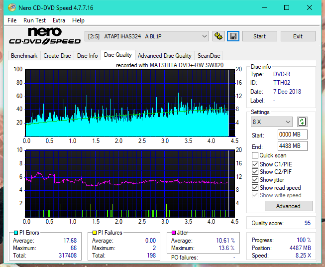 Panasonic SW810/SW820/SW830/SW840-dq_6x_ihas324-.png