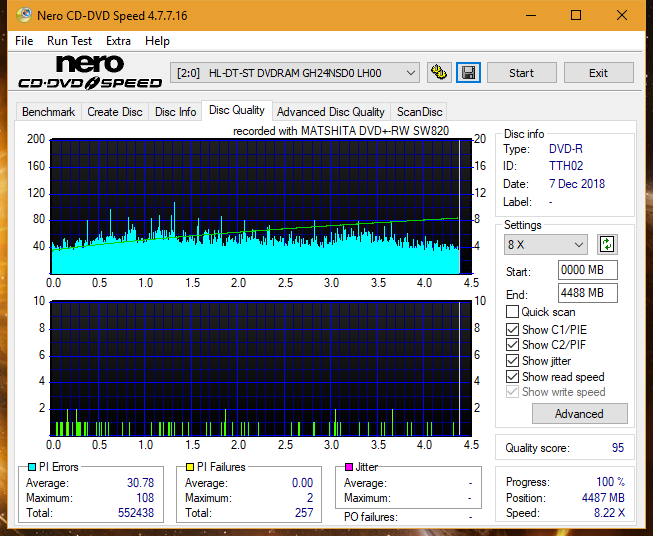 Panasonic SW810/SW820/SW830/SW840-dq_6x_gh24nsd0.png