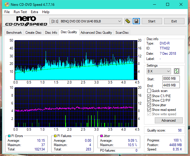 Panasonic SW810/SW820/SW830/SW840-dq_8x_dw1640.png