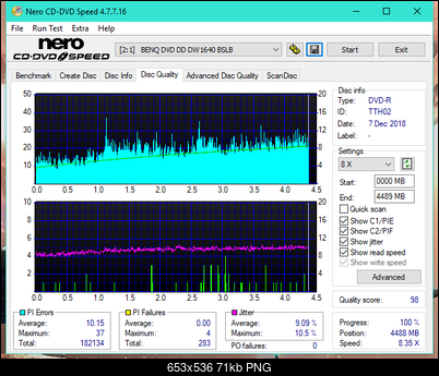 Panasonic SW810/SW820/SW830/SW840-dq_8x_dw1640.png