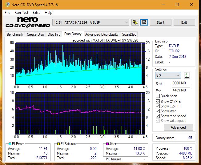 Panasonic SW810/SW820/SW830/SW840-dq_8x_ihas324-.png