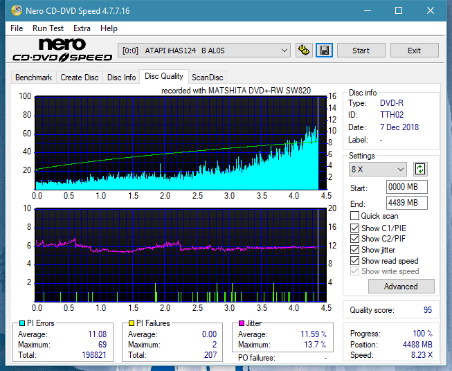 Panasonic SW810/SW820/SW830/SW840-dq_8x_ihas124-b.png