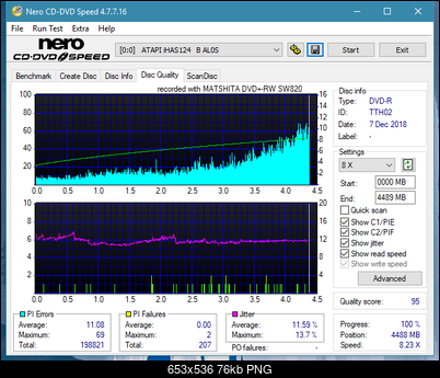Panasonic SW810/SW820/SW830/SW840-dq_8x_ihas124-b.png