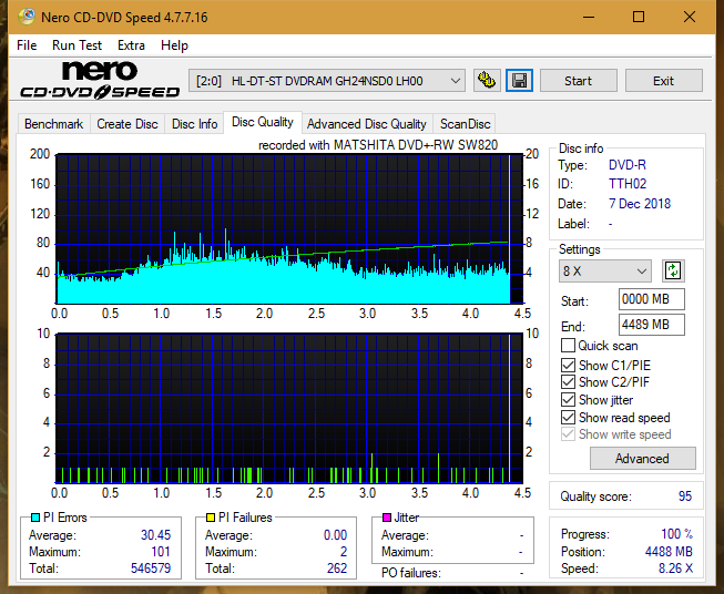 Panasonic SW810/SW820/SW830/SW840-dq_8x_gh24nsd0.png