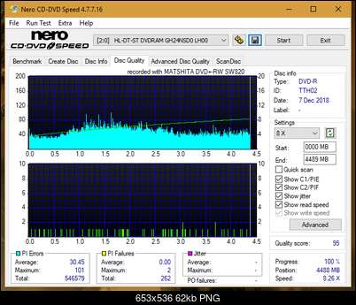 Panasonic SW810/SW820/SW830/SW840-dq_8x_gh24nsd0.png