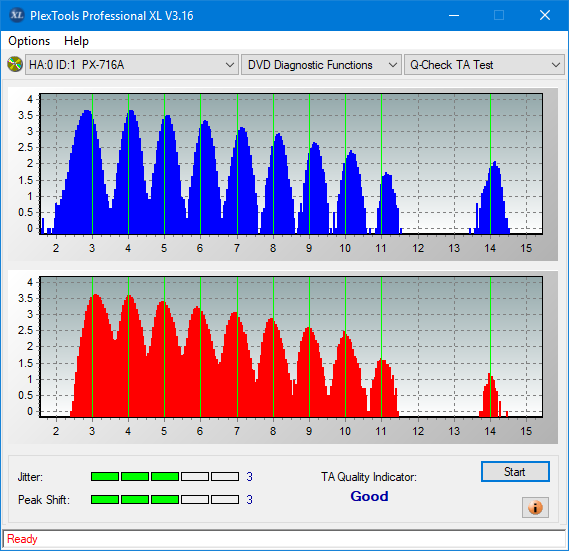 Panasonic SW810/SW820/SW830/SW840-ta-test-inner-zone-layer-0-_8x_px-716a.png