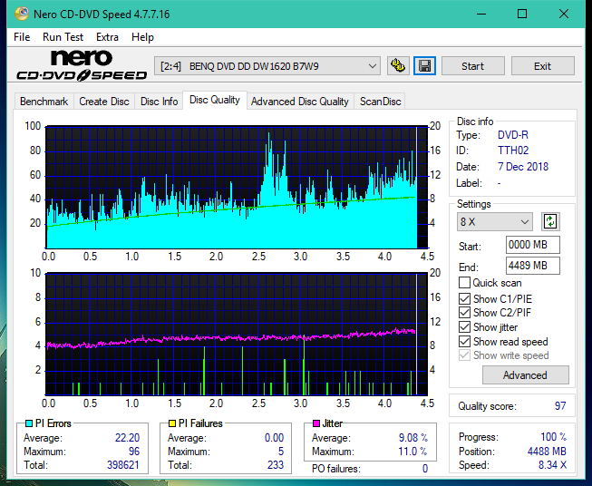 Panasonic SW810/SW820/SW830/SW840-dq_12x_dw1620.png